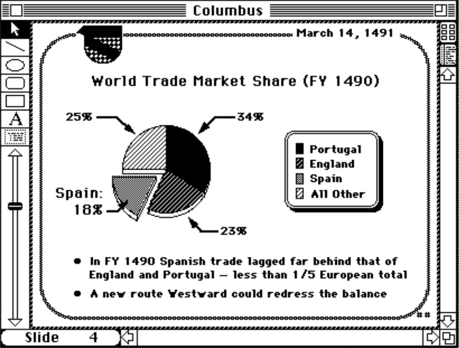 One slide from an example presentation included in PowerPoint 1.0. 